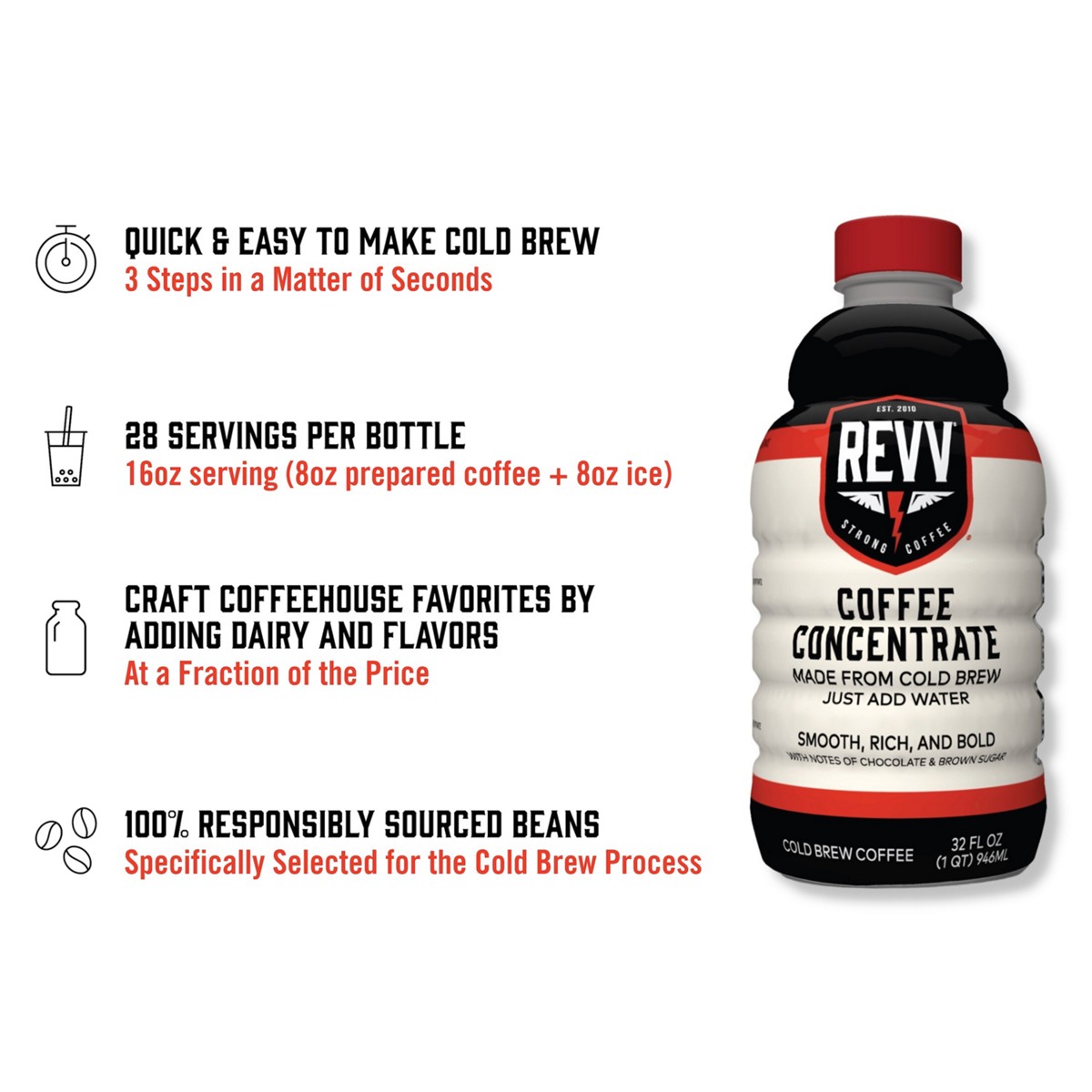 Revv_Mini_Banners_Alt3
